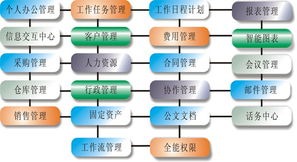 五金產(chǎn)品庫(kù) 全球最大的五金網(wǎng)上五金產(chǎn)品庫(kù),為全世界五金廠商 經(jīng)銷(xiāo)商 采購(gòu)商提供最新 質(zhì)優(yōu)價(jià)廉的五金產(chǎn)品