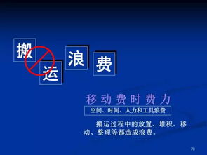 一組超贊ppt掌握工廠(chǎng)改善