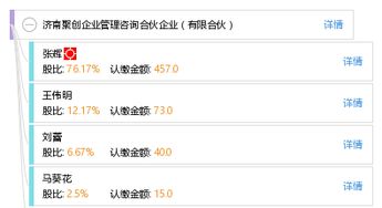 濟(jì)南聚創(chuàng)企業(yè)管理咨詢(xún)合伙企業(yè) 有限合伙