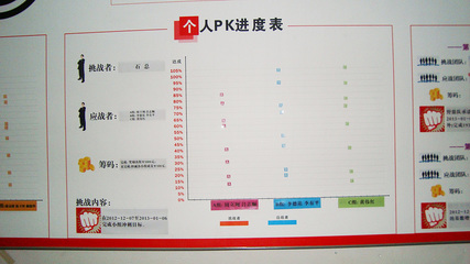 品牌營(yíng)銷事業(yè)部|贏在執(zhí)行駐廠式培訓(xùn)|贏在執(zhí)行企業(yè)變革之道-制造型企業(yè)變革-工廠企業(yè)變革|贏在執(zhí)行提供企業(yè)管理咨詢服務(wù)