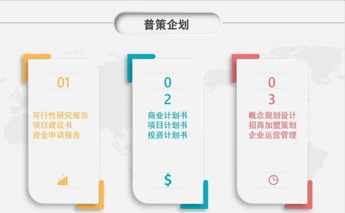 河南普策企業(yè)管理咨詢