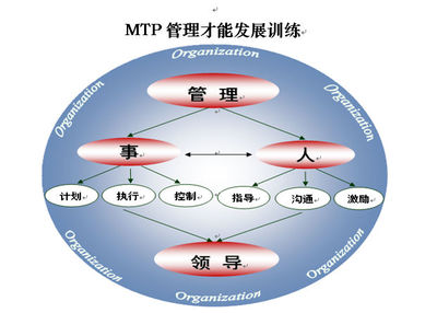 華清弘官方微信正式開通_精益生產管理JIT_工廠管理|TPM|6S|人力資源管理|戰(zhàn)略管理|企業(yè)管理咨詢|運營管理|營銷管理|