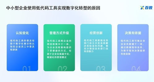 企咨行業(yè)在數(shù)字化時代要如何破局,cbdb有一份高分答案