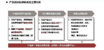 賽普管理咨詢官網(wǎng) 房地產(chǎn)管理咨詢引領者